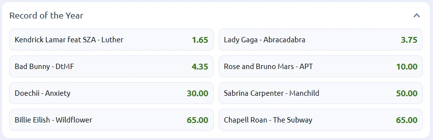 Cote pariuri Înregistrarea anului