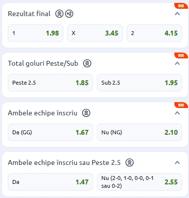 Cote pariuri Inter Milan vs AC Milan la Betano