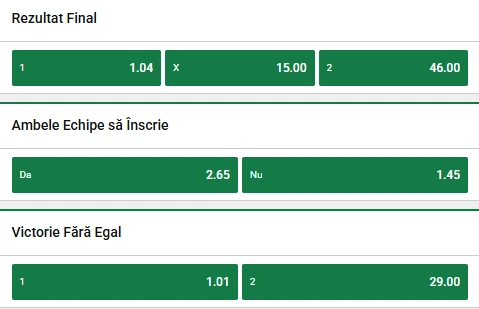 Cote pariuri Inter Milan vs Kairat Almaty la Unibet