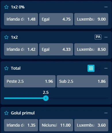 Cote pariuri Irlanda de Nord vs Luxemburg la Mr Bit