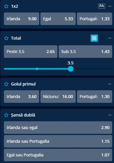 Cote pariuri Irlanda vs Portugalia la Mr Bit