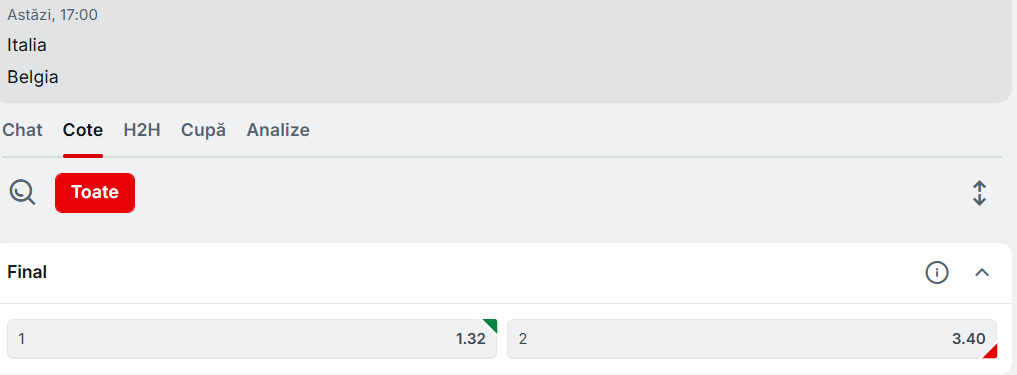 Cote pariuri Italia vs Belgia