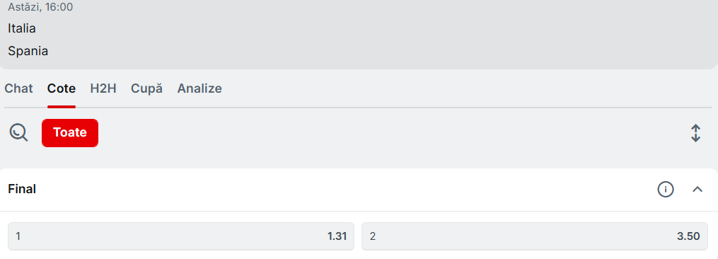 Cote pariuri Italia vs Spania