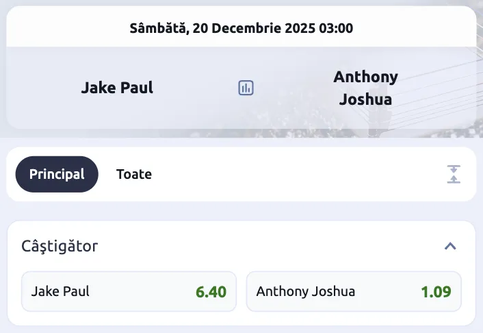 Cote pariuri Jake Paul vs. Anthony Joshua