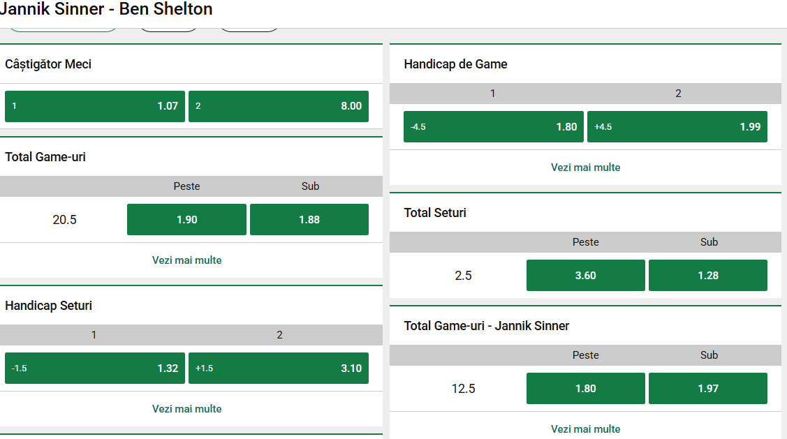 Cote pariuri Jannik Sinner vs Ben Shelton