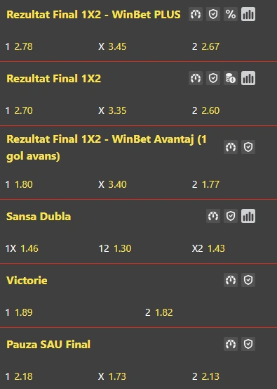 Cote pariuri Malmo vs Panathinaikos la WinBet