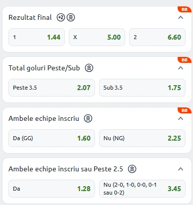 Cote pariuri Manchester City vs Dortmund la Betano