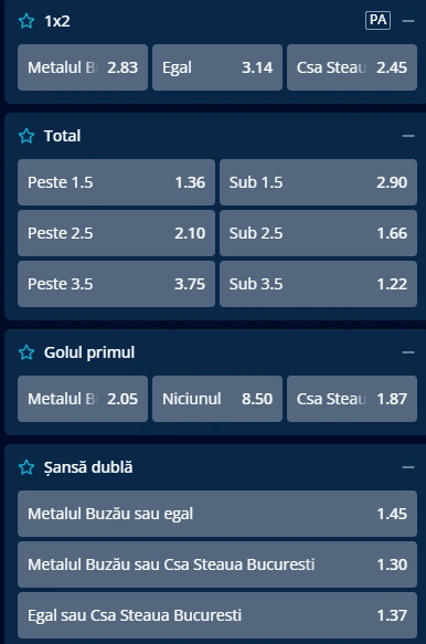 Cote pariuri Metalul Buzau vs CSA Steaua la Mr Bit