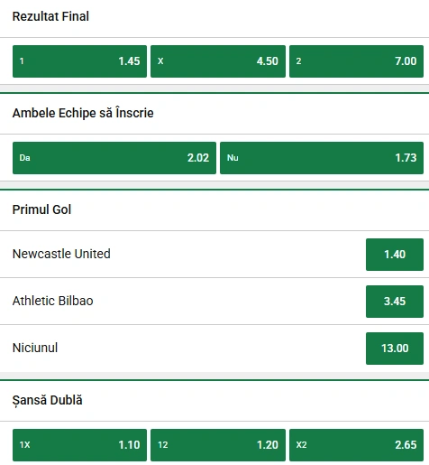 Cote pariuri Newcastle vs Athletic Bilbao la Unibet