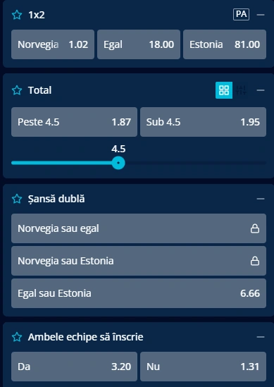 Cote pariuri Norvegia vs Estonia la Mr Bit