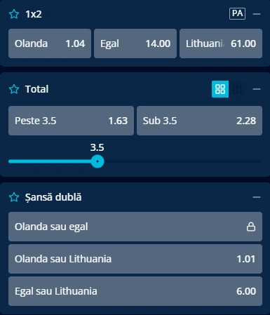 Cote pariuri Olanda vs Lituania la Mr Bit
