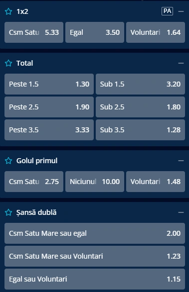 Cote pariuri Olimpia Satu Mare vs FC Voluntari la Mr Bit