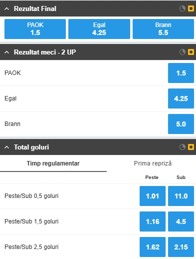 Cote pariuri PAOK vs Brann la Betfair