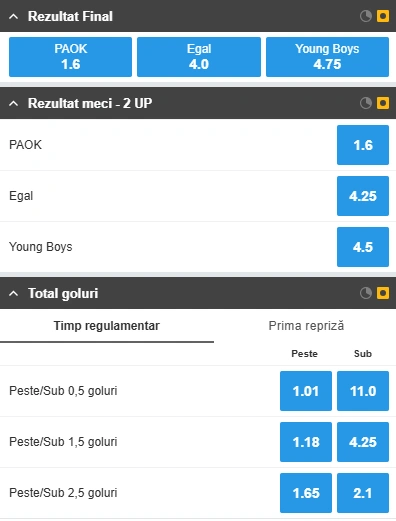 Cote pariuri PAOK vs Young Boys la Betfair