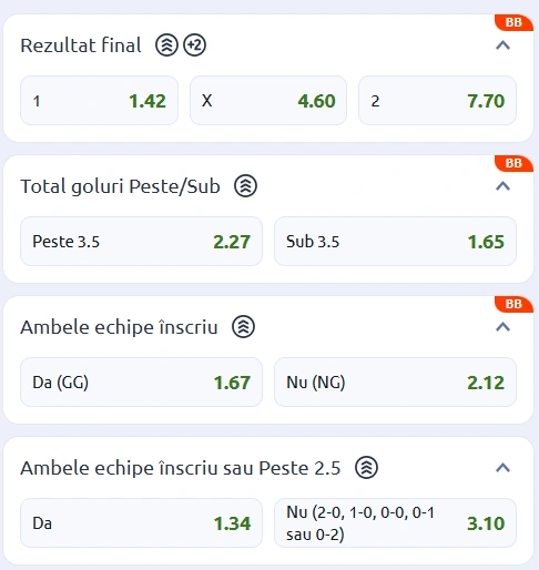 Cote pariuri PSG vs Tottenham la Betano