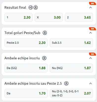 Cote pariuri Pisa vs Cremonese la Betano