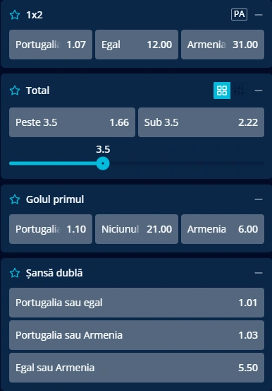 Cote pariuri Portugalia vs Armenia la Mr Bit