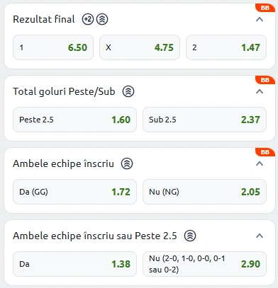 Cote pariuri Rayo Vallecano vs Real Madrid la Betano