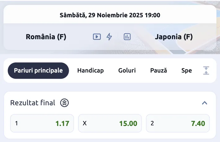 Cote pariuri România – Japonia la Campionatul Mondial de handbal feminin