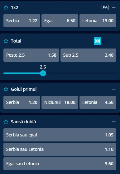 Cote pariuri Serbia vs Letonia la Mr Bit