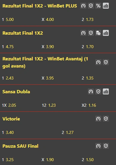 Cote pariuri Sturm Graz vs Nottingham la WinBet