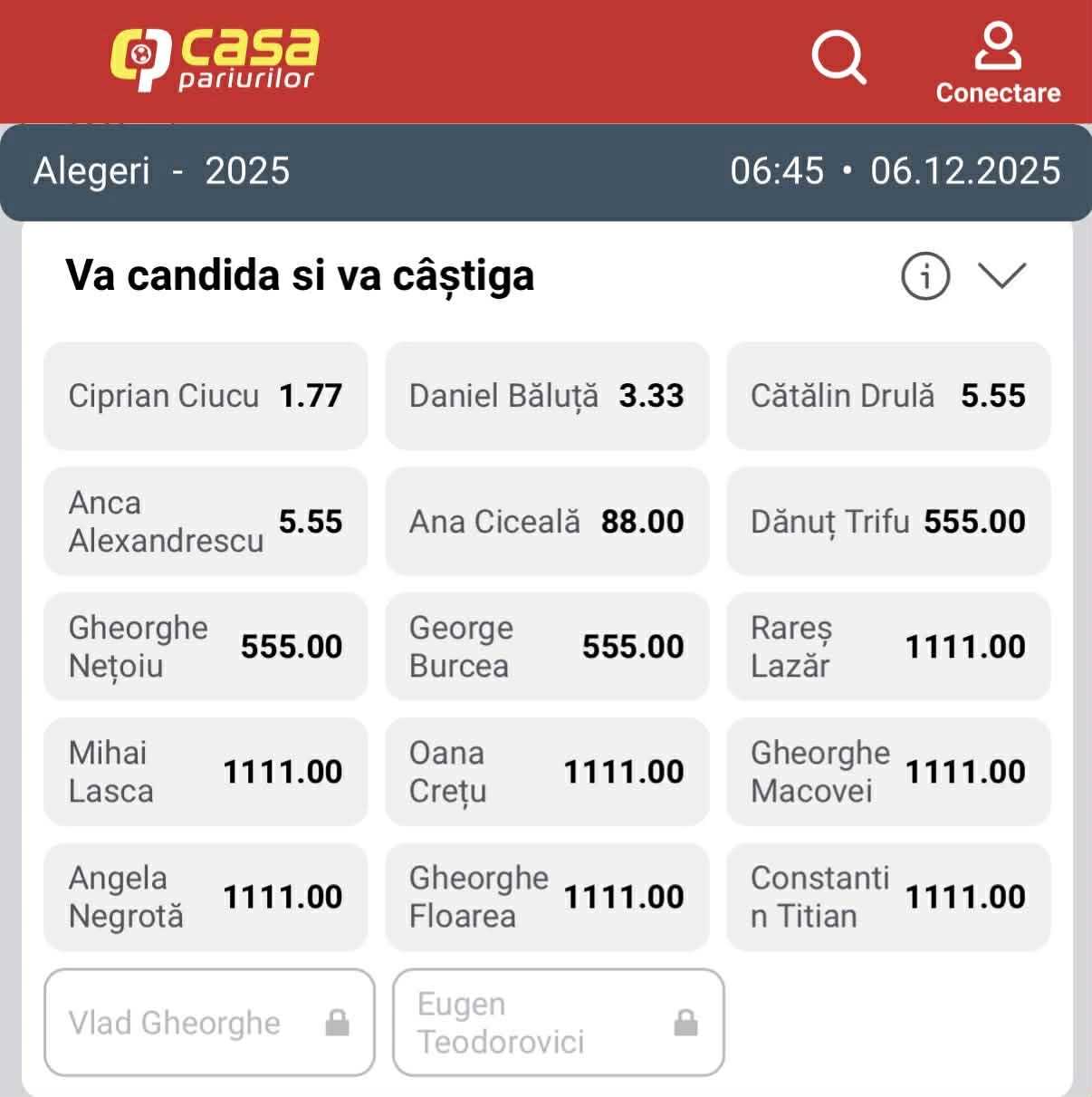 Cote pariuri alegeri Primăria Capitalei 2025 Cine sunt favoriții