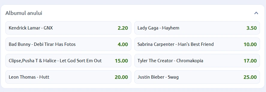 Cote pariuri pentru Cel mai bun album al anului