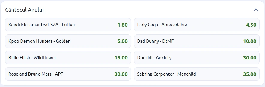 Favoriți și Cote pentru Cântecul anului – Premiile Grammy 2026