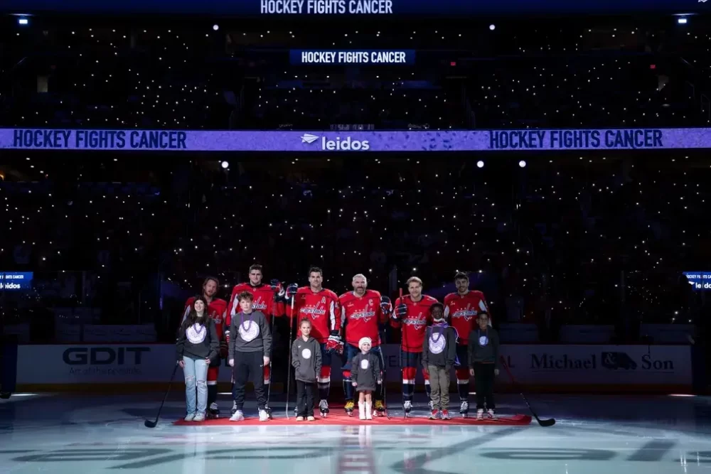 Washington Capitals vs Columbus Blue Jackets - Ponturi Hochei NHL 24 noiembrie 2025