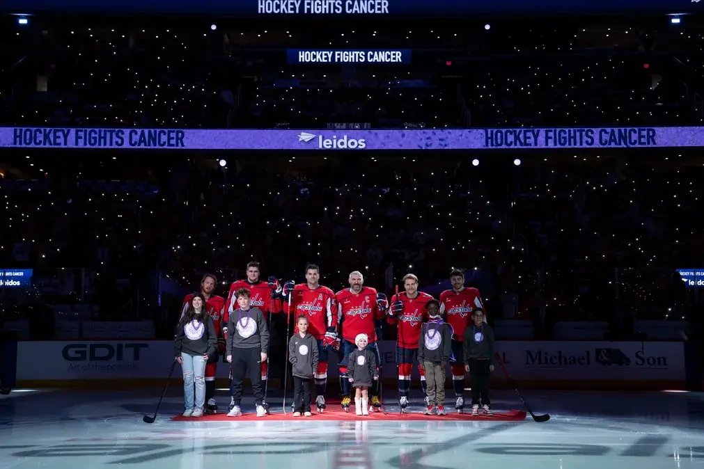 Washington Capitals vs Columbus Blue Jackets - Ponturi Hochei NHL 24 noiembrie 2025