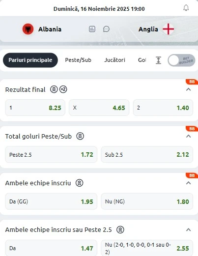 Cote pariuri Albania - Anglia