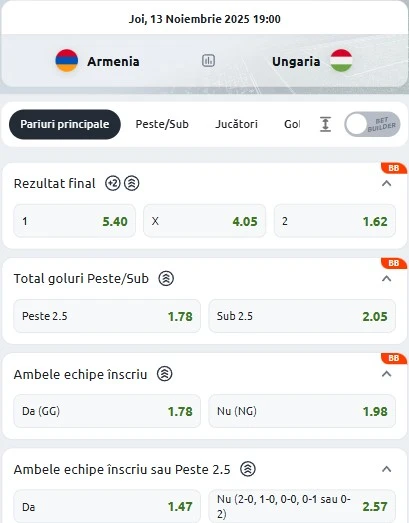 Cote pariuri Armenia vs Ungaria
