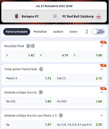 Cote pariuri Bologna vs RB Salzburg