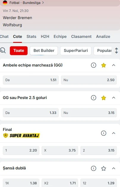 Cote pariuri Bremen - Wolfsburg