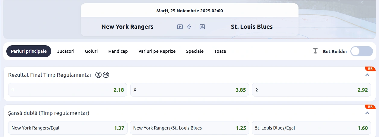 cote pariuri New York Rangers vs St. Louis Blues - NHL