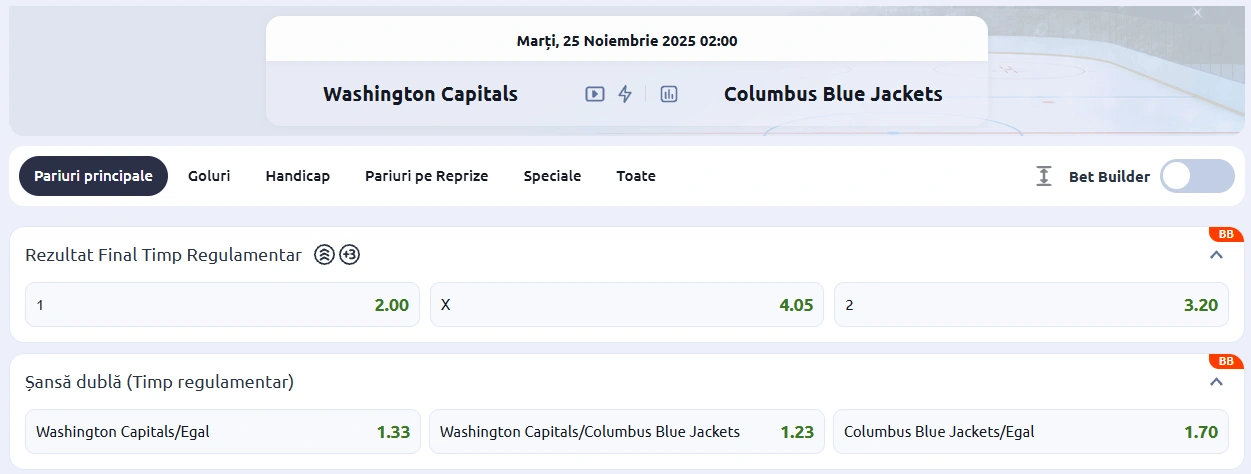 cote pariuri Washington vs Columbus - NHL
