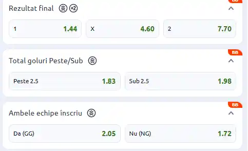 Cote pariuri Arsenal vs Tottneham la Betano