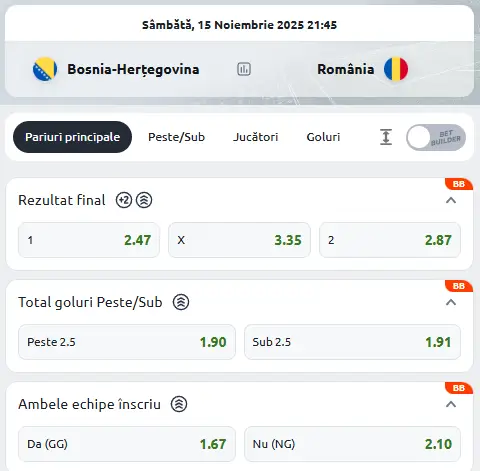 Cote Pariuri Bosnia vs România la Betano