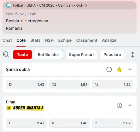Cote Pariuri Bosnia vs România la Superbet