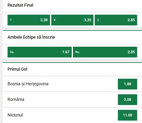 Cote Pariuri Bonsia vs România la Unibet