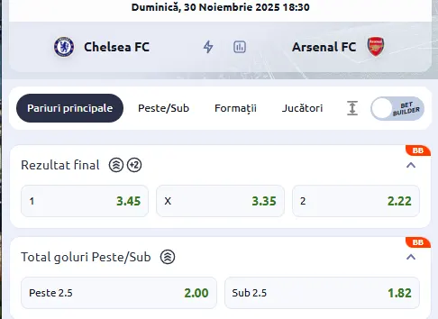 Cote pariuri Chelsea vs Arsenal la Betano