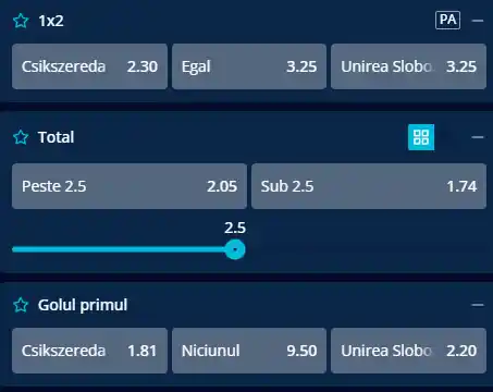 Cote Pariuri Csikszereda vs Unirea Slobozia