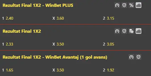 Cote Pariuri Farul Constanța - FC Botoșani la Winbet