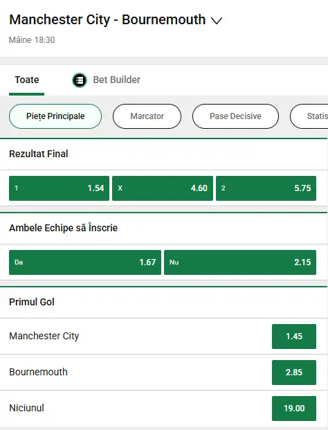 Cote Pariuri Manchester City vs Bournemouth la Unibet