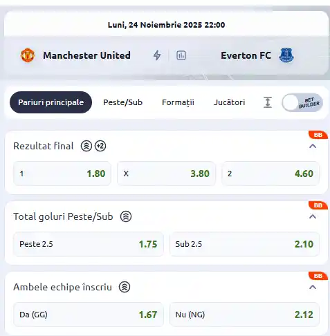 Cote pariuri Manchester United vs Everton la Betano