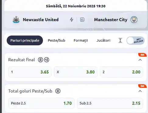 Cote Pariuri Newcastle - Manchester City la Betano