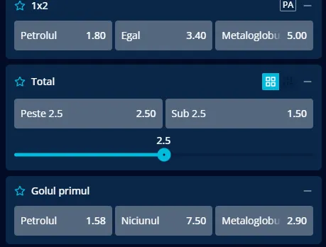 Cote pariuri Petrolul Ploiești - Metaloglobus la Mr Bit