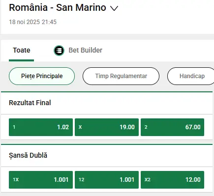 Cum arată cotele în meciul României la Unibet?