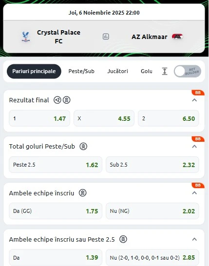 Cote pariuri Crystal Palace - Alkmaar