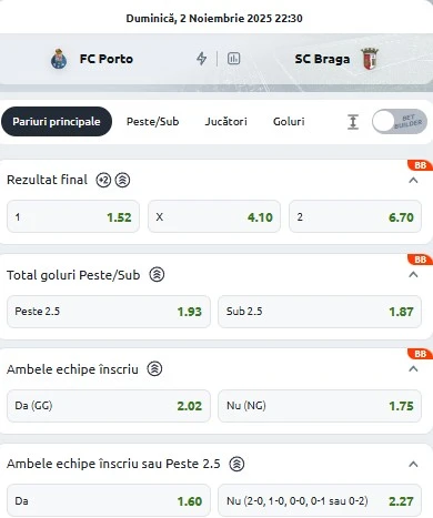 Cote pariuri FC Porto vs Braga